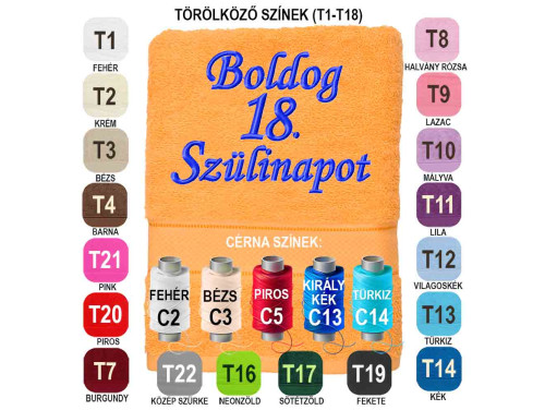 ⭐ Szülinapi Hímzett Törölköző ⭐ Boldog 18. Szülinapot ⭐ Ajándék 18. Születésnapra