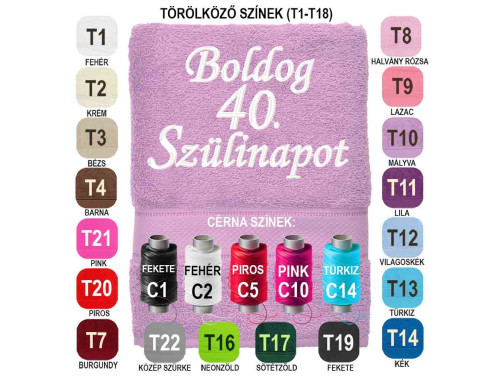 ⭐ Szülinapi Hímzett Törölköző ⭐ Boldog 40. Szülinapot ⭐ Ajándék 40. Születésnapra