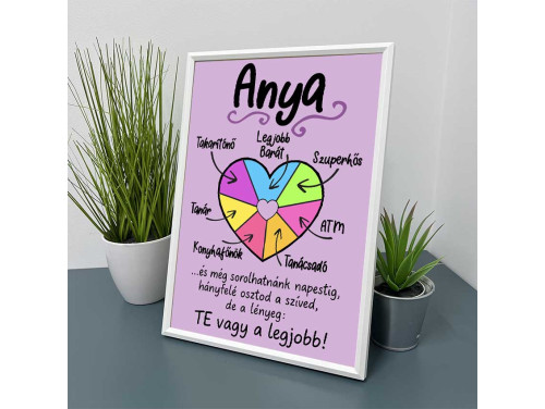 Vicces Kép Kerettel 21×30 cm – Anya Legjobb Barát Szuperhős - Anyák Napi Ajándék Anyáknak