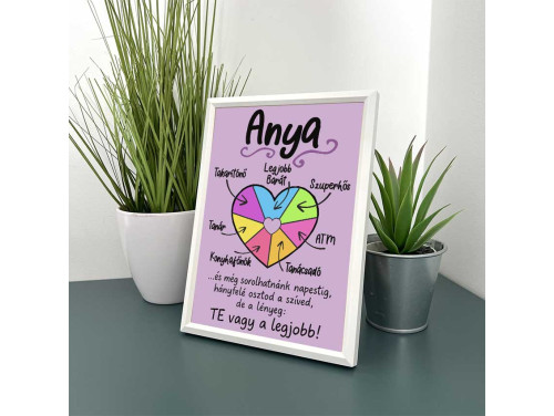 Vicces Kép Kerettel 13,5×18,5 cm – Anya Legjobb Barát Szuperhős - Anyák Napi Ajándék Anyáknak