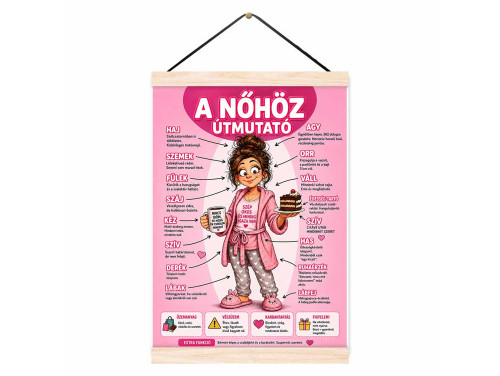 Oklevél - A Nőkhöz Útmutató - Ajándék Ötletek Férfiaknak, Nőknek